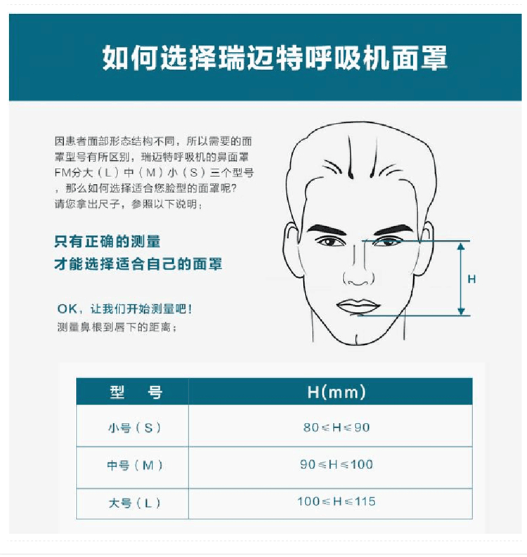 昆明瑞思迈，昆明飞利浦，昆明瑞迈特