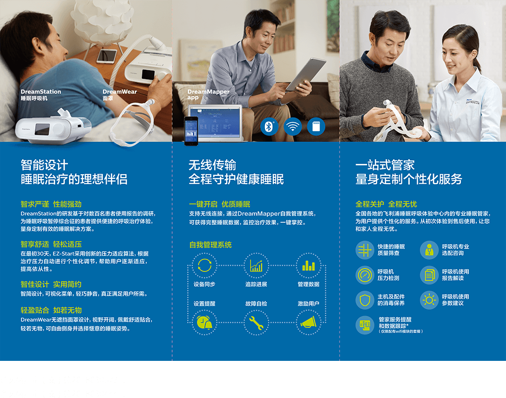 飞利浦呼吸机云南代理