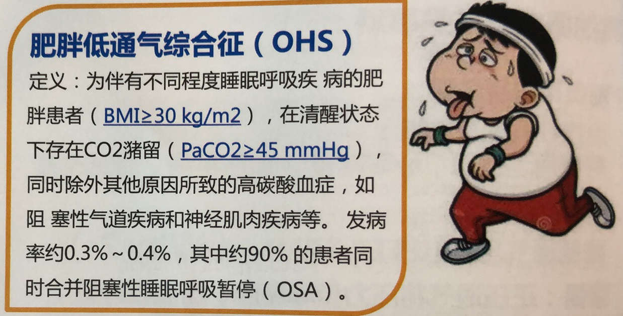 昆明呼吸机 云南瑞思迈呼吸机代理商 云南飞利浦呼吸机代理商