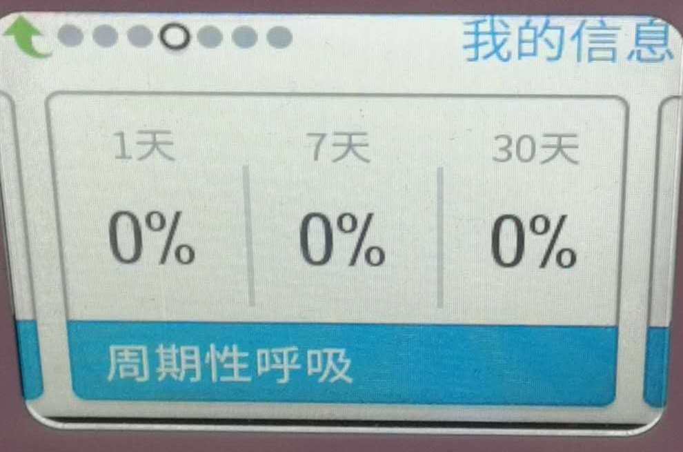 昆明飞利浦梦系列使用方法,飞利浦呼吸机云南代理