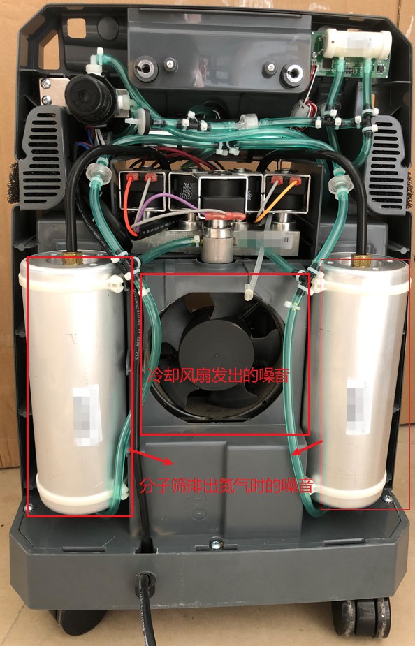 制氧机,昆明制氧机,制氧机选购,静音制氧机