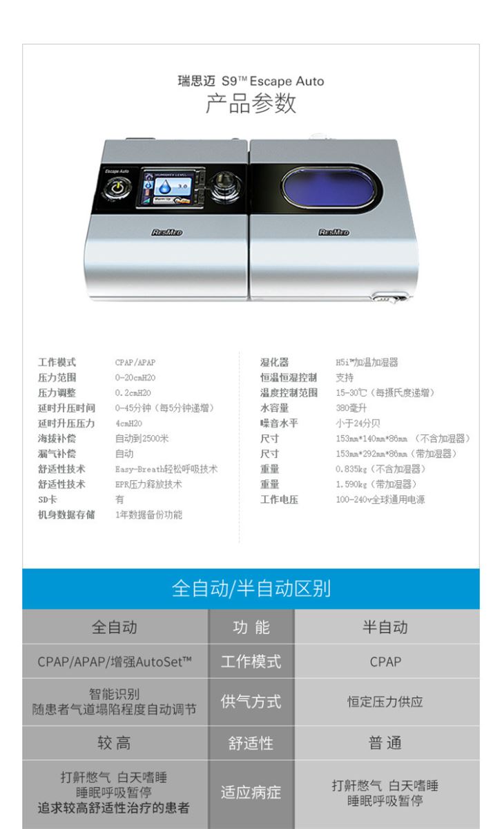 昆明瑞思迈S9呼吸机