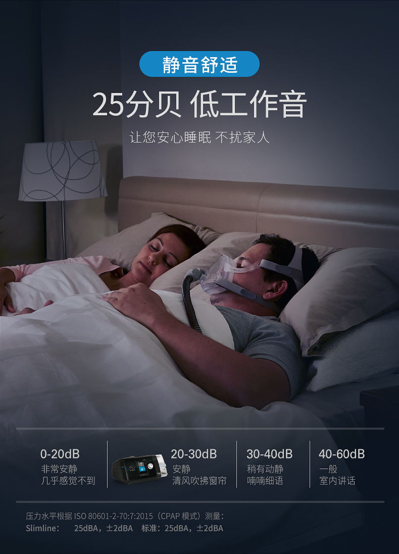 使用呼吸机声音大吗